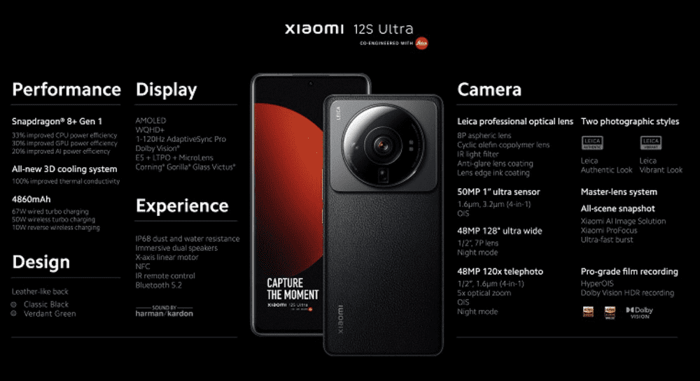 Технические характеристики смартфона Xiaomi 12S Ultra